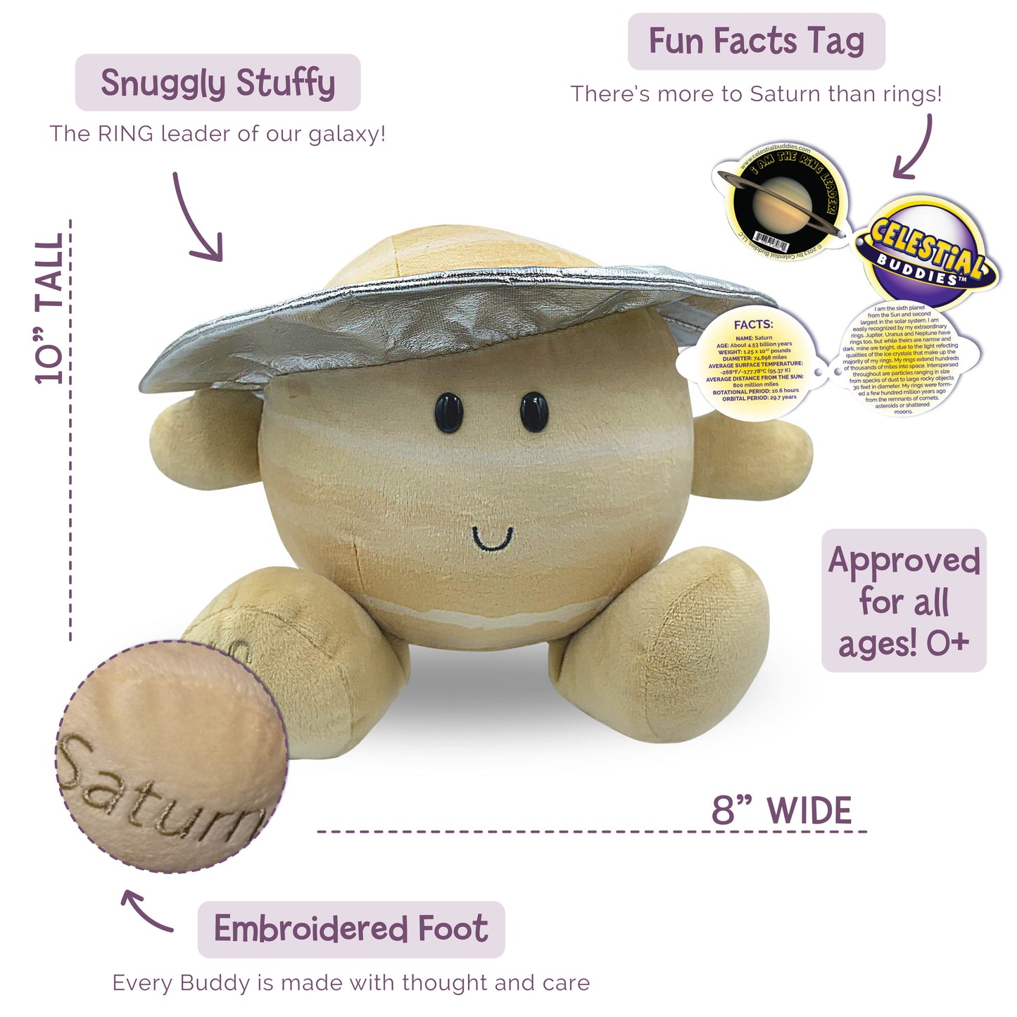 Saturn Buddy