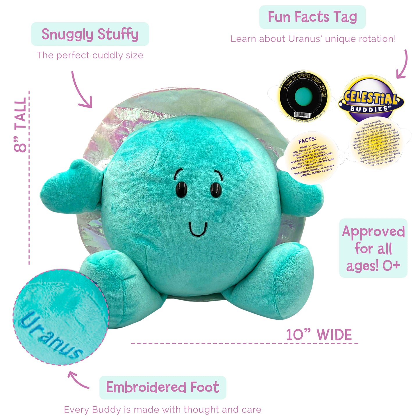 Uranus Buddy
