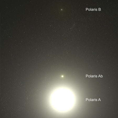 Two Little Stars: Polaris Ab and B
